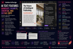 Adobe InDesign AI Text Features: Generate, Rewrite, Shorten, and Refine Copy