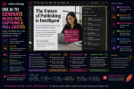 How to Use AI to Generate Headlines, Captions, and Pull Quotes in Adobe InDesign