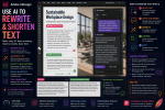 How to Use AI to Rewrite and Shorten Text in Adobe InDesign