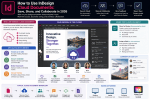 How to Use InDesign Cloud Documents: Save, Share, and Collaborate in 2026